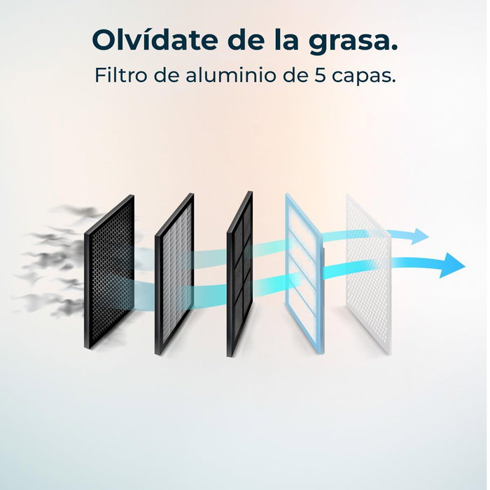 Campana Convencional Cecotec Flux TLT 704400