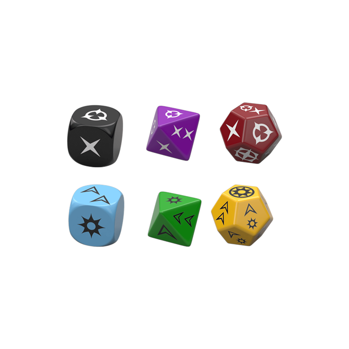 Genesys Set de dados