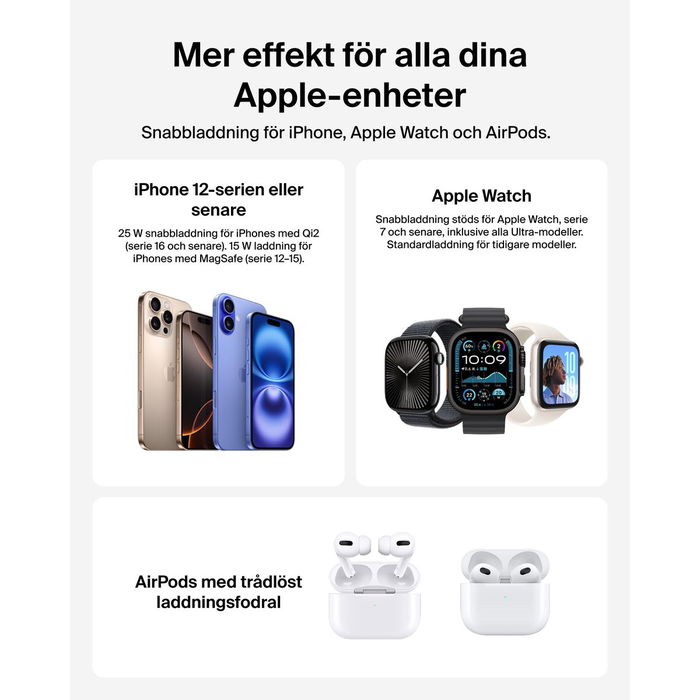 Belkin UltraCharge Pro WIZ040kqCH - Cargador 3 en 1 inalambrico Qi2 MagSafe 25W, Negro, con cable USB-C 1.5 m, para iPhone, AirPods, Apple Watch y mas dispositivos compatibles