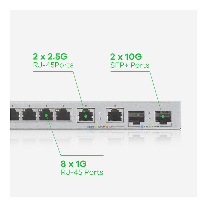 Zyxel XGS1210-12 V2 Switch Multi-Gigabit Gestionado Zyxel XGS1210-12 V2 Switch Multi-Gigabit Gestionado