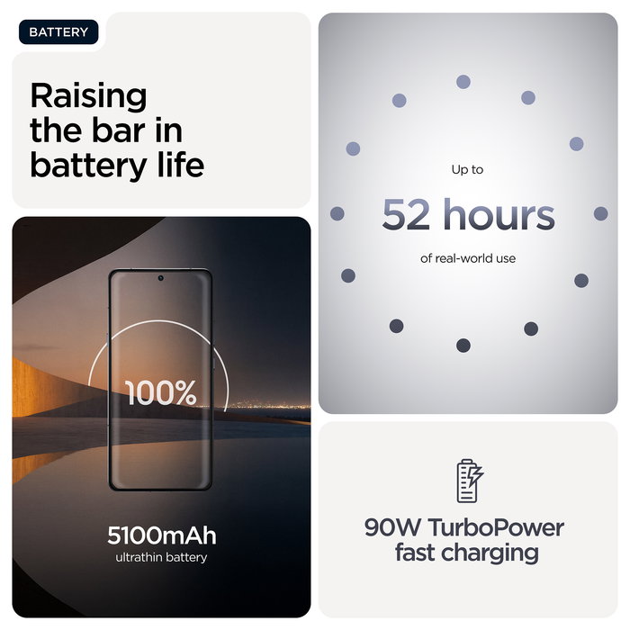 Motorola Signature 5G Smartphone 6.78" Extreme AMOLED 165Hz Snapdragon 8 Gen 5, 16GB RAM 512GB, Triple Cámara 50MP Sony LYTIA 600, Android 16.0, Batería 5200mAh, Azul Oscuro