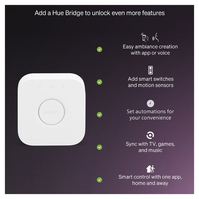 Philips WCA 345 GU10 3P Bombilla LED Esencial Blanca Cálida Regulable Inteligente Compatible con App y Voz