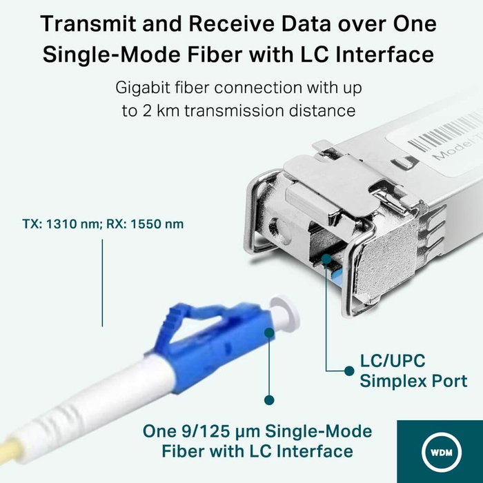 TP-Link TL-SM321B Módulo transceptor SFP de fibra óptica monomodo Gigabit