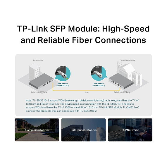 TP-LINK TL-SM321B Transceiver SFP, Fibra Óptica Gigabit 1250 Mbps 1000Base-BX, LC/UPC 9/125 µm, 1310nm TX / 1550nm RX, para Distancias hasta 10 km