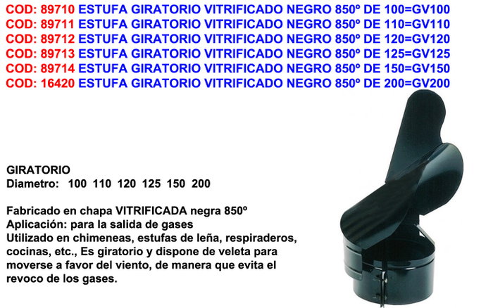 Estufa giratoria vitrificada negro 850º GV110 Estufa giratoria vitrificada negro 850º GV110