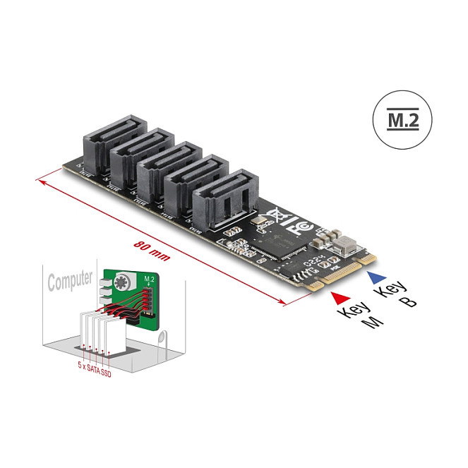 DeLOCK 64241 Controlador M.2 2280 Key B+M a 5 x SATA