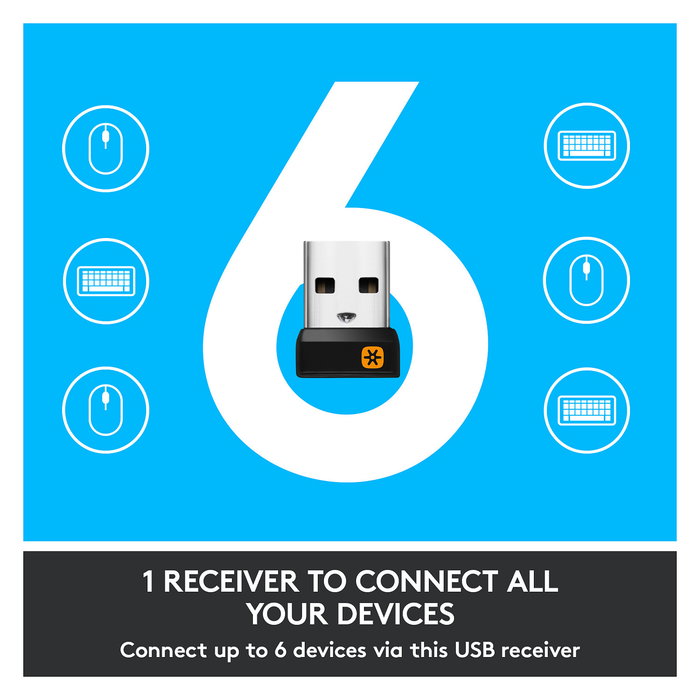 Logitech M325 Ratón Inalámbrico Óptico 1000 DPI Ambidextro Negro Logitech M325 Ratón Inalámbrico Óptico 1000 DPI Ambidextro Negro