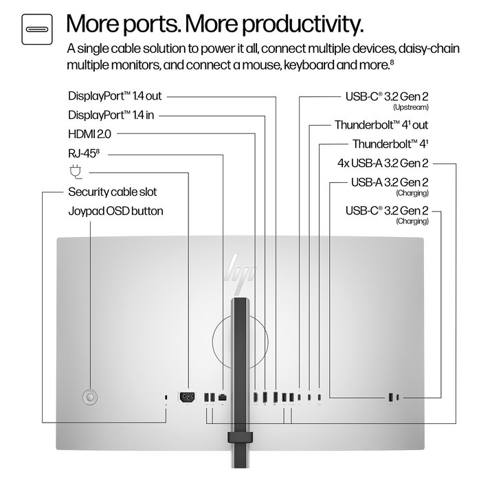 HP 727pm Monitor de Videoconferencia 4K de 27 Pulgadas IPS 3840x2160@60Hz con USB-C, DP y HDMI
