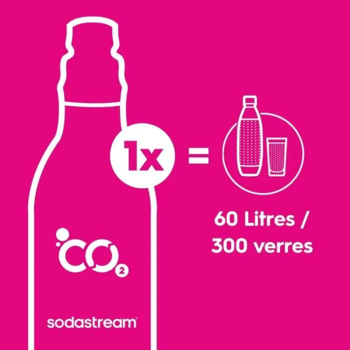 Sodastream DUOBICB - Máquina de Agua con Gas DUO Blanca Pack 4 Botellas (2 decantadores DUO + 2 Fusible LV)