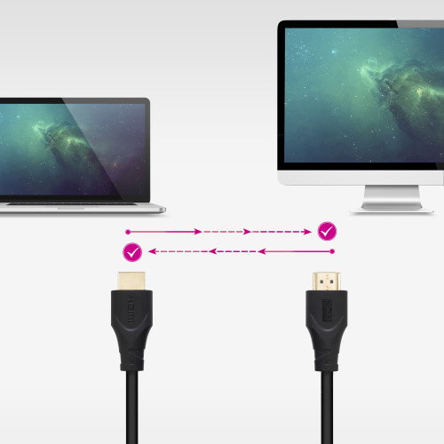 Nanocable Cable HDMI V1.4 CCS A/M-A/M 5m Negro Nanocable Cable HDMI V1.4 CCS A/M-A/M 5m Negro