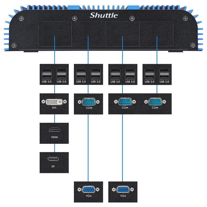 Shuttle BPCAL02 Barebone - Mini PC con Intel Core i5-1235U (12ª Gen), 2x SO-DIMM DDR5 hasta 64GB, 1x M.2 NVMe, Gráficos Intel Iris Xe, 90W, Negro/Azul