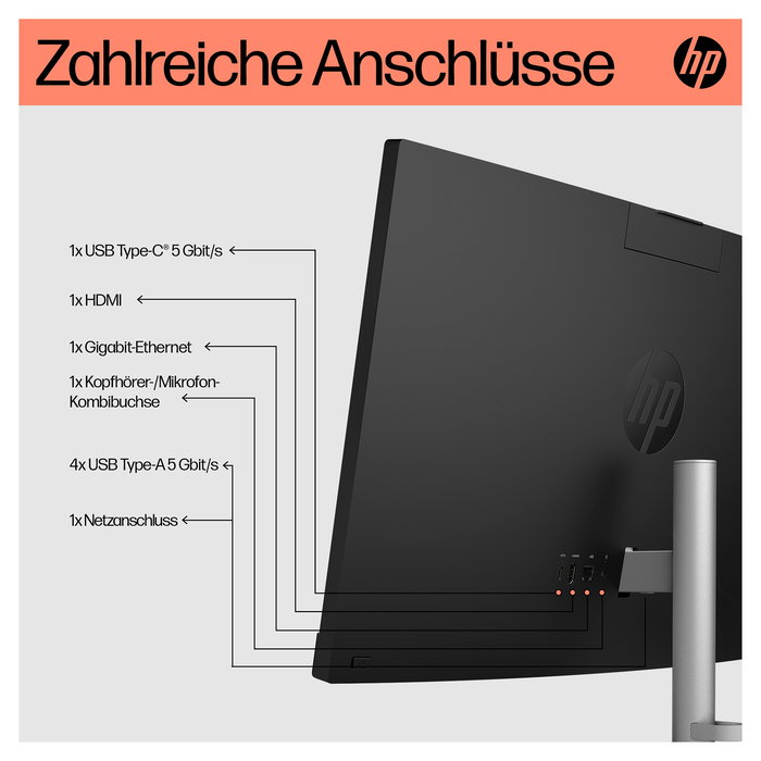 HP - AIO Desktop 24-cr0401 - Ordenador Todo en Uno - AMD Ryzen 5 7520U, 8GB RAM, 512GB SSD, Windows 11 Home, Color Blanco
