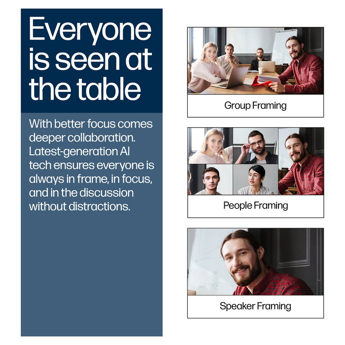 HP Poly V52 Videobar USB 4K para Microsoft Teams Blanco