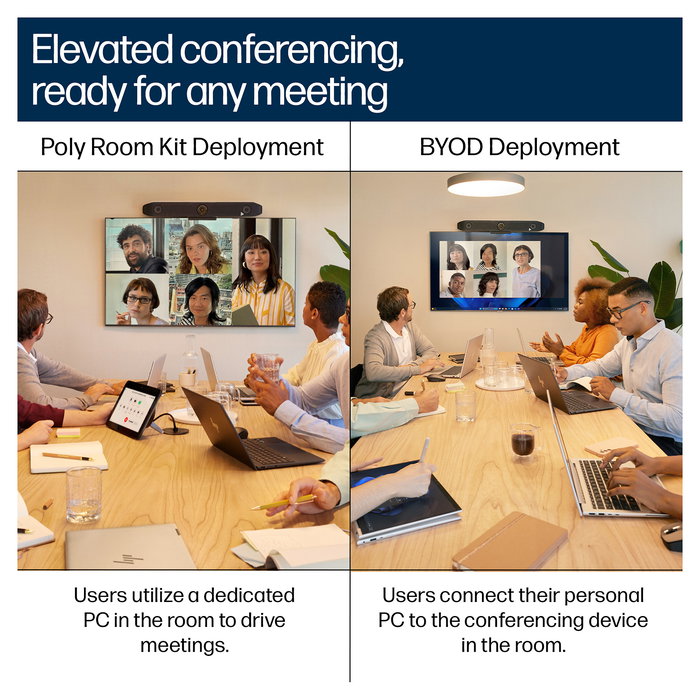 HP Poly V52 Videobar USB 4K para Microsoft Teams Blanco