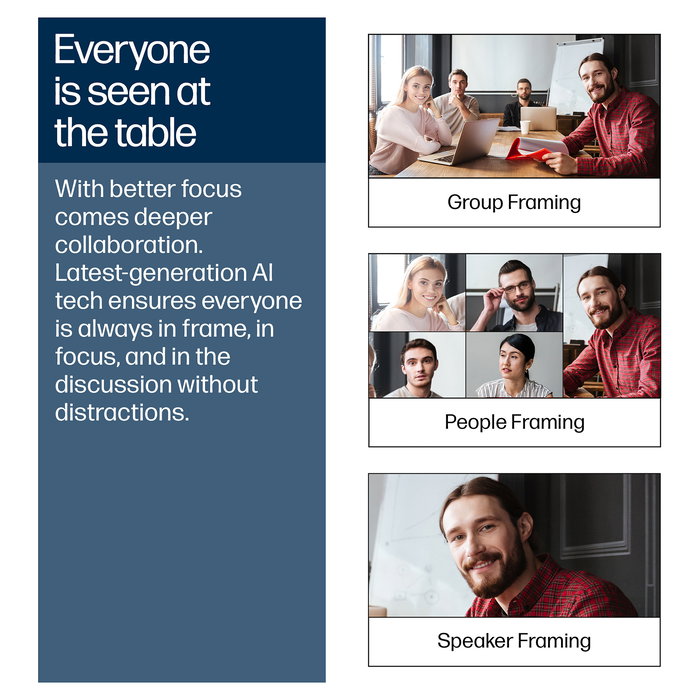 HP Poly V52 Videobar USB 4K para Microsoft Teams Blanco