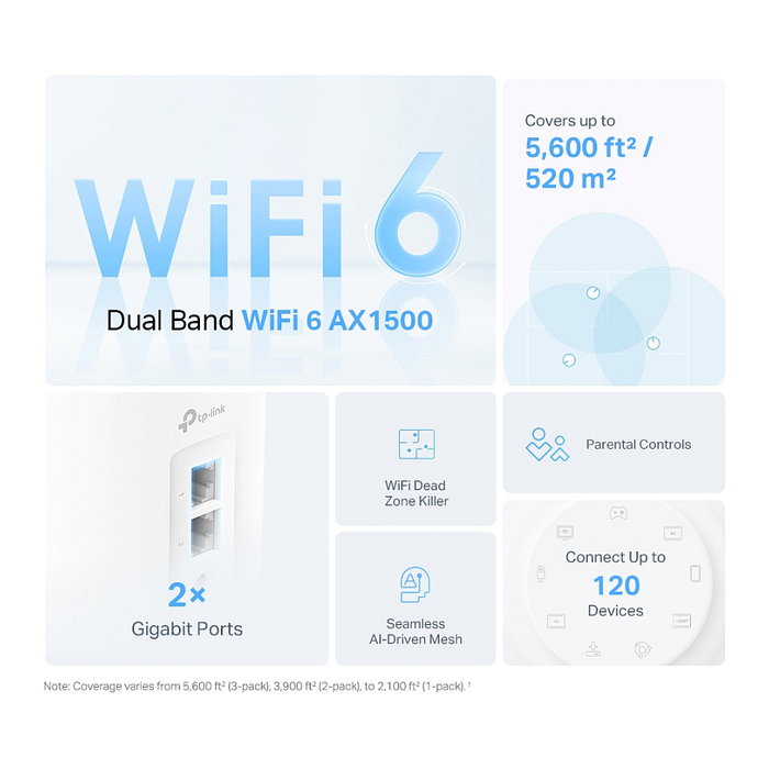 TP-Link Deco X10 (1-Pack) - Punto de Acceso WiFi Mesh para Hogar