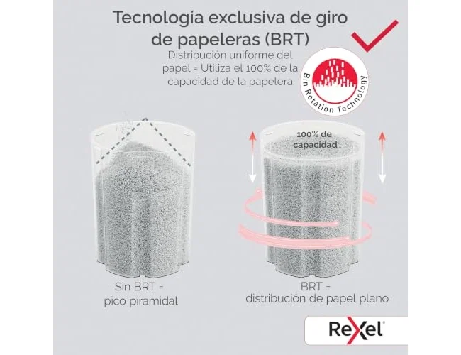 Rexel ShredMax AutoFeed+ 150X, P4