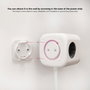 Nanocable Regleta Cubo con 3 Enchufes y 3 USB (2 USB-A + 1 USB-C), GaN, Blanco