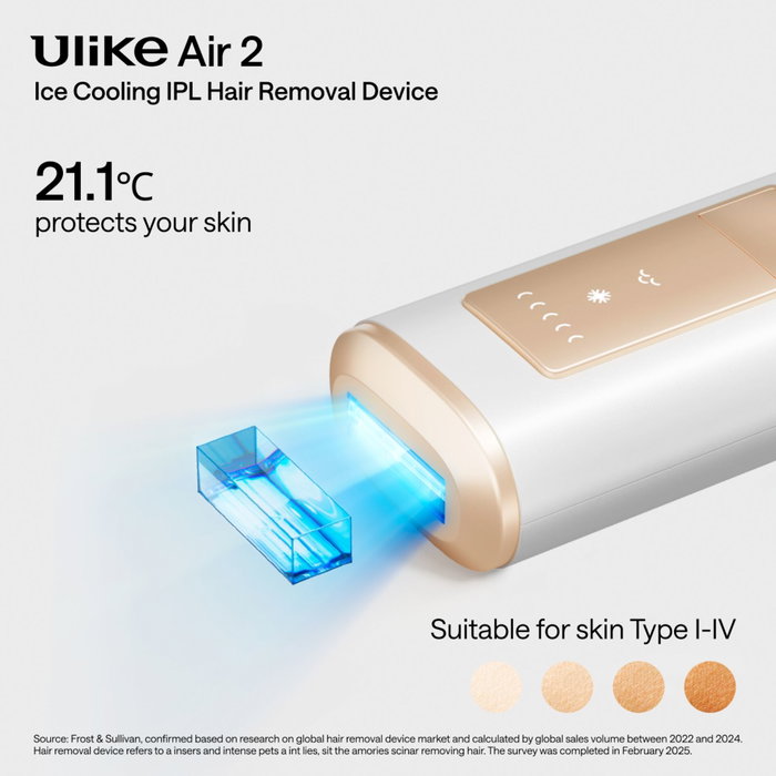 Ulike Air 2 White IPL Hair Remover