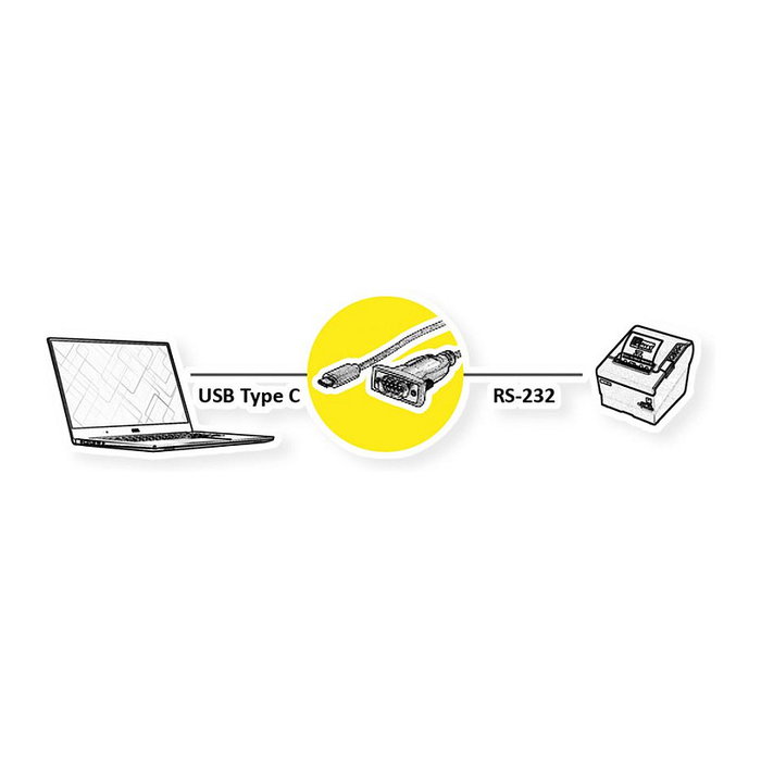 VALUE 12.99.1162 Cable Convertidor USB-C a RS232 DB9/DB25 Macho Negro 1.8m