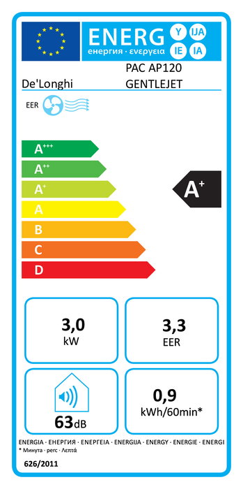 DeLonghi PAC AP120 Climatizador Móvil Monobloc - Enfriamiento, Deshumidificador, Ventilación, 1200 BTU/h, 3,2 l/h, A+, Blanco