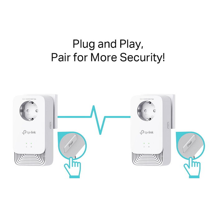 TP-Link PG2400P Kit Adaptador Powerline G.hn 1428 Mbit/s con Gigabit Ethernet (2 Piezas)