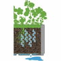 Stefanplast Jardinera Ethica Cuadrada Tiza 38 L