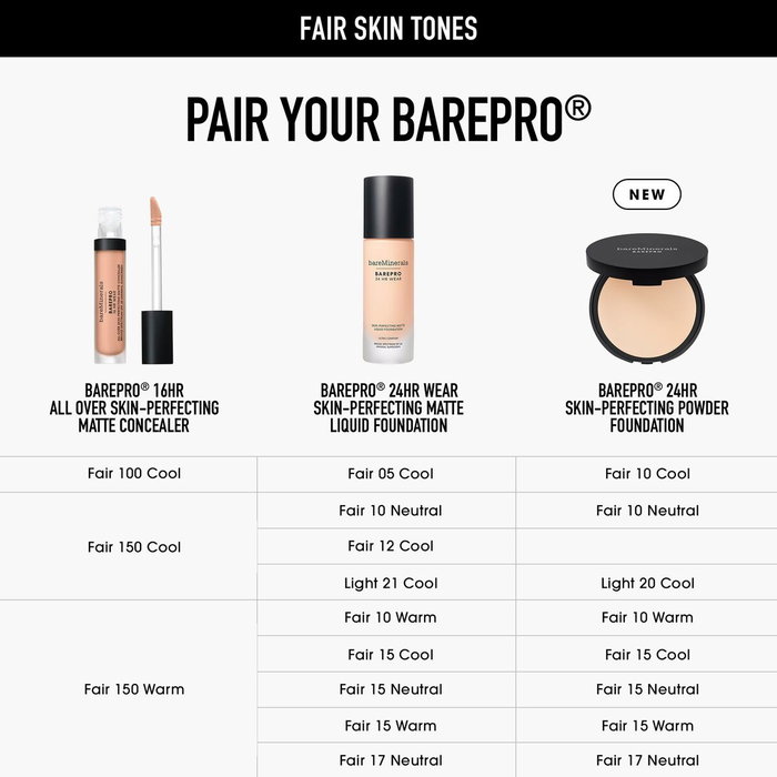 Bare Minerals BAREPRO 24HR Base de Maquillaje en Polvo #15-Fair Neutral 8 gr