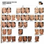 Bare Minerals BAREPRO 24HR Base de Maquillaje en Polvo #15-Fair Neutral 8 gr