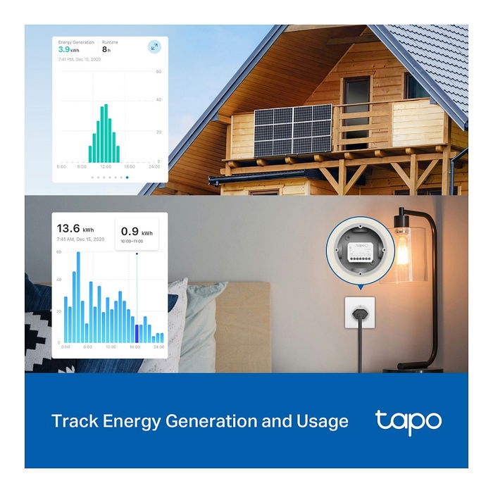 TP-Link Tapo S110E Enchufe Inteligente WiFi, Actuador de Conmutación 7 Canales 2400 MHz, Blanco, 150 W, 100-250V