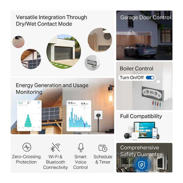 TP-Link Tapo S110E Enchufe Inteligente WiFi, Actuador de Conmutación 7 Canales 2400 MHz, Blanco, 150 W, 100-250V