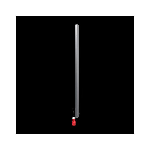 Rittal 7979.276 PDU Metered 16A/3P 24 x C13 + 6 x C19