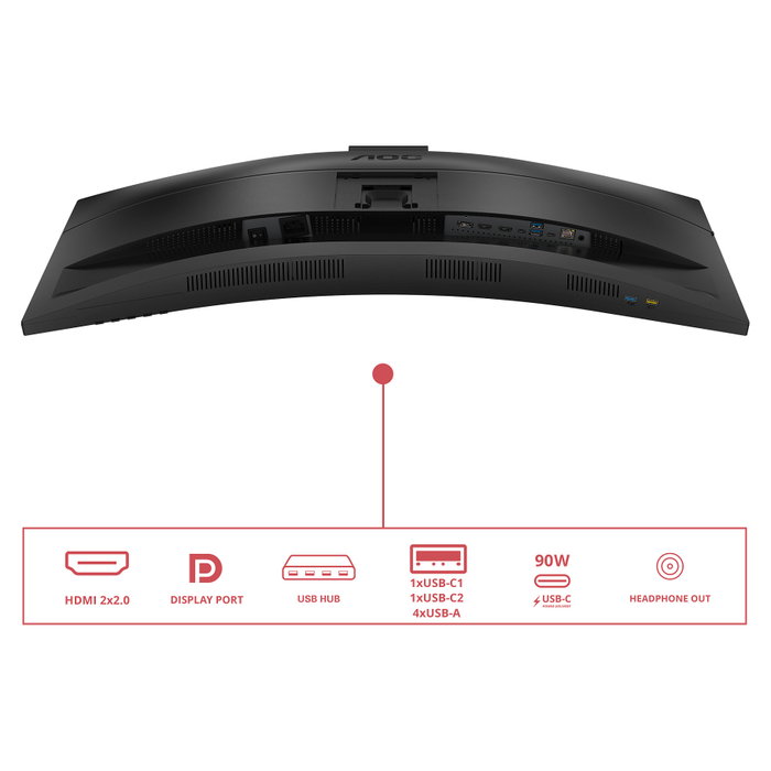 AOC CU34E4CW Monitor Curvo de 34 pulgadas UWQHD 120Hz con Webcam y USB-C AOC CU34E4CW Monitor Curvo de 34 pulgadas UWQHD 120Hz con Webcam y USB-C