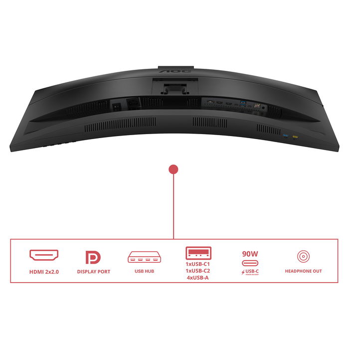 AOC CU34E4CW - Monitor Curvo 34" UWQHD (3440x1440) 1500R, Panel VA, 120Hz, 4ms, HDR10, Altavoces, Cámara Web, USB-C 90W, KVM, HDMI/DP