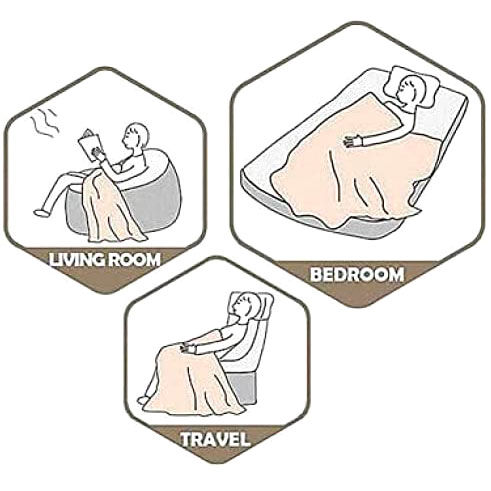 TOEI ANIMATION Manta Coralina Sherpa Dragon Ball Z 120x150cm