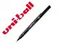 Uniball Rotulador Calibrado Micrométrico PIN 1.2 mm Negro