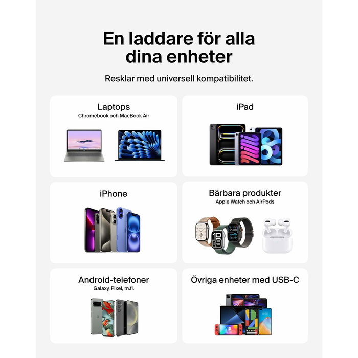 Belkin BOOST Charge USB-C 45W PD PPS con cable, Blanco Belkin BOOST Charge USB-C 45W PD PPS con cable, Blanco