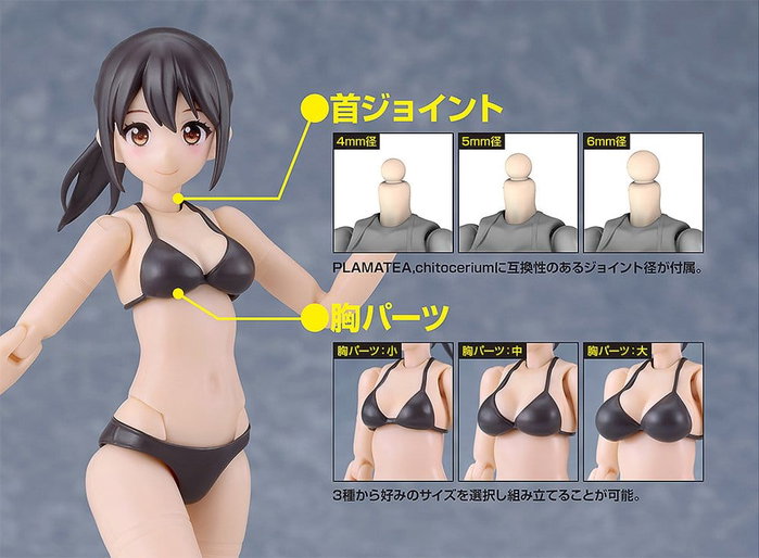 Good Smile Company Cutie Honey Nova Maqueta PLAMATEA Muse Body: Ichika Bikini Ver. A