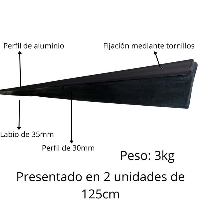 Buscasa Burlete de aluminio garaje labio 250 negro (2x1,25m)