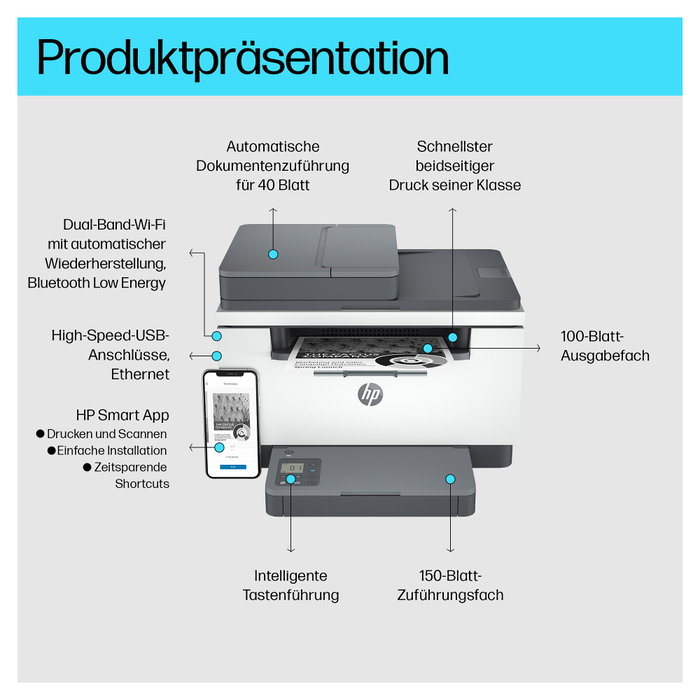 HP LaserJet MFP M234sdw