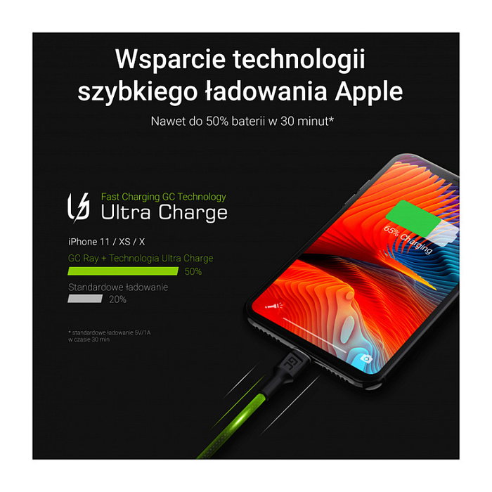 Green Cell KABGCSET06 Cable Lightning a USB A, 2 m, Negro (Pack de 3)