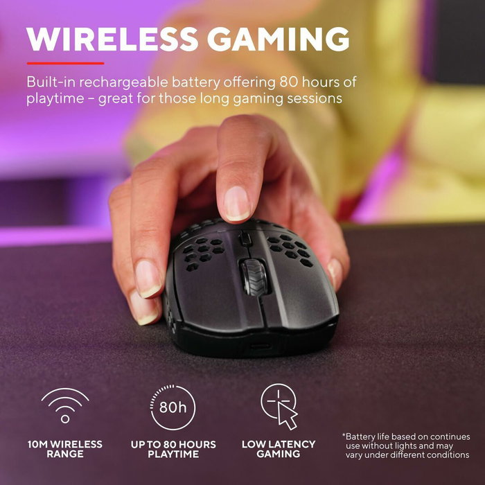 Trust GXT 929 Helox Ratón Gaming Inalámbrico Negro