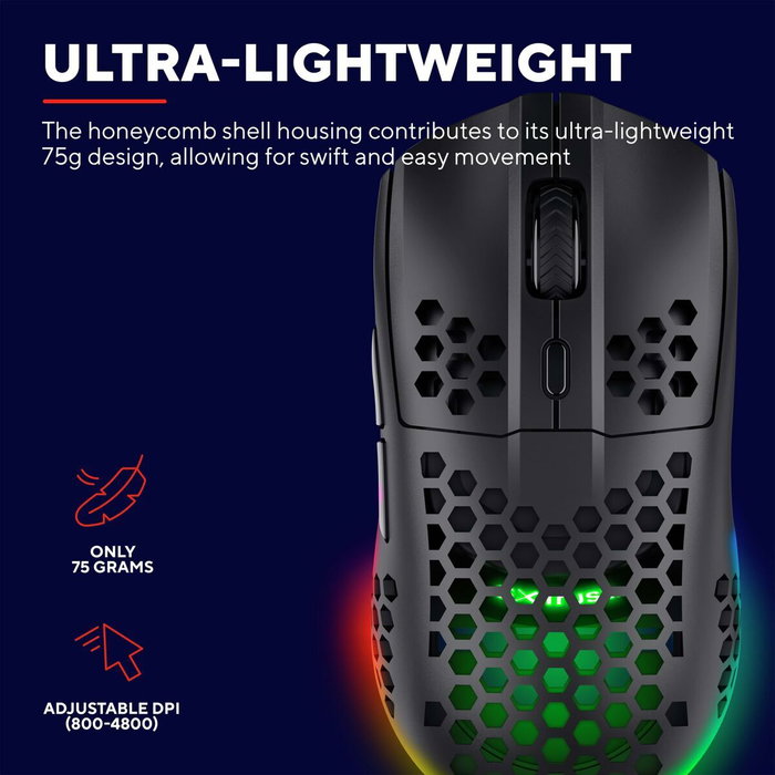 Trust GXT 929 Helox Ratón Gaming Inalámbrico Negro