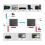 ROLINE Extensor y Divisor HDMI 1x2 4K60Hz 70m