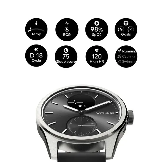 Withings Scanwatch 2 42 mm Negro - Smartwatch con GPS y EKG