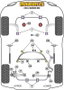 Powerflex Silentblock Delantero Triangulo Trasero
