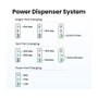 Ugreen Nexode Pro 65W GaN Travel Charger Interior