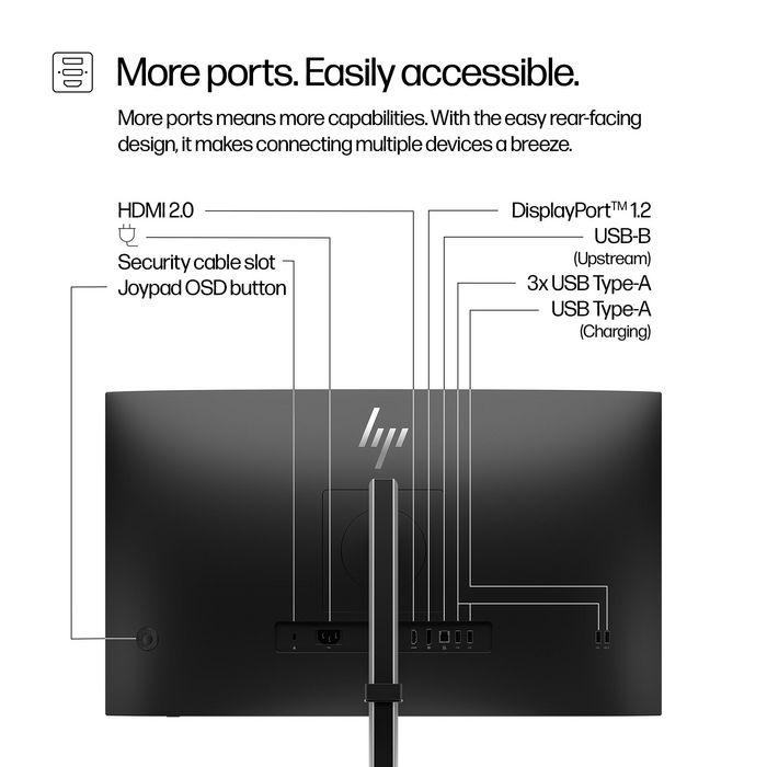 HP 527pq Monitor QHD de 27 Pulgadas HP 527pq Monitor QHD de 27 Pulgadas