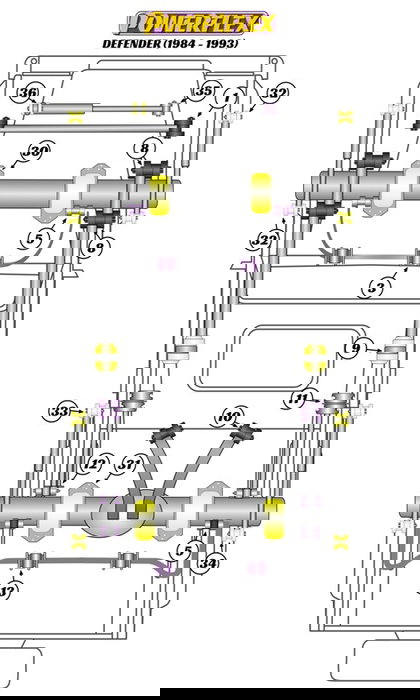 Powerflex PFF32-136 Silentblock Pin End para Amortiguador de Dirección