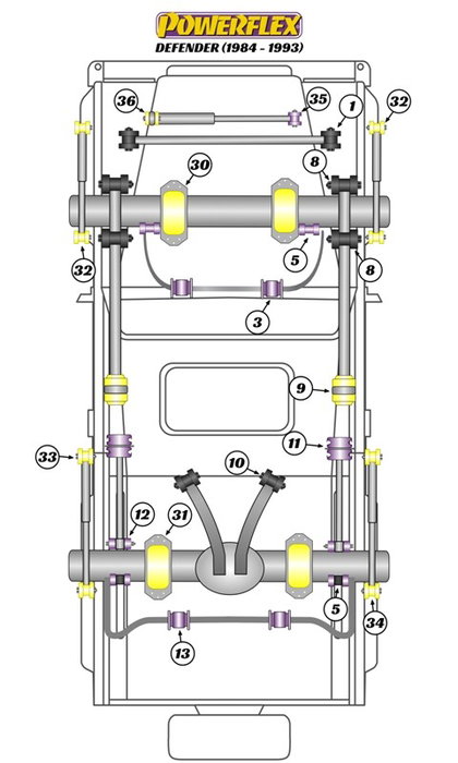 Powerflex Silentblock para el extremo del pasador del amortiguador de dirección